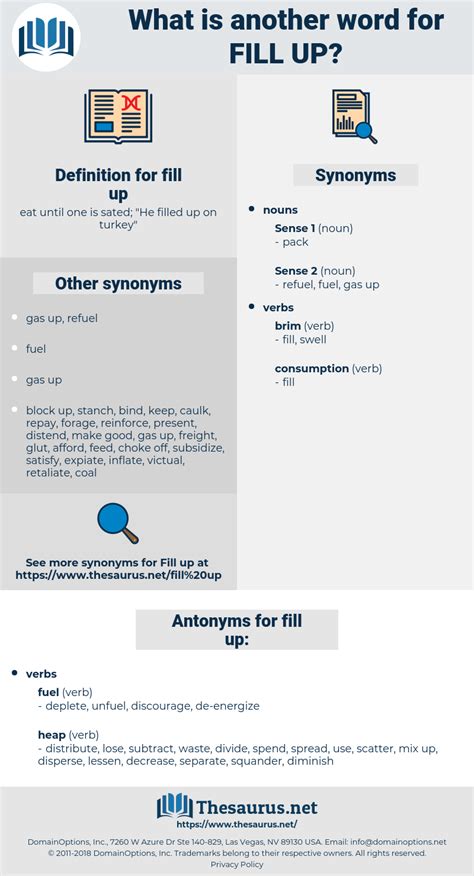 fill up thesaurus|fill up the form synonym.